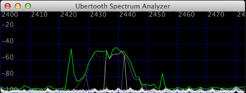 ubertooth-spacan-ui.png ubertooth-spacan-ui.png