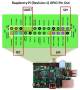 projects:raspberry-pi-rev-1-gpio-pin-out1.jpg