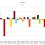 cashflow_2014.png